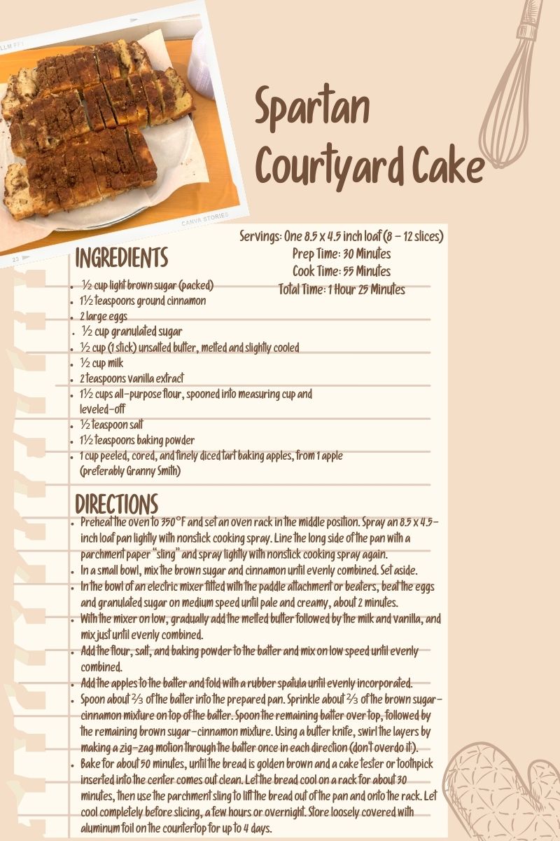Mrs. Thompsons recipe for the Courtyard Cake. 
