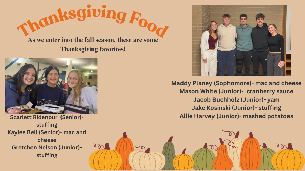Thanksgiving Poll