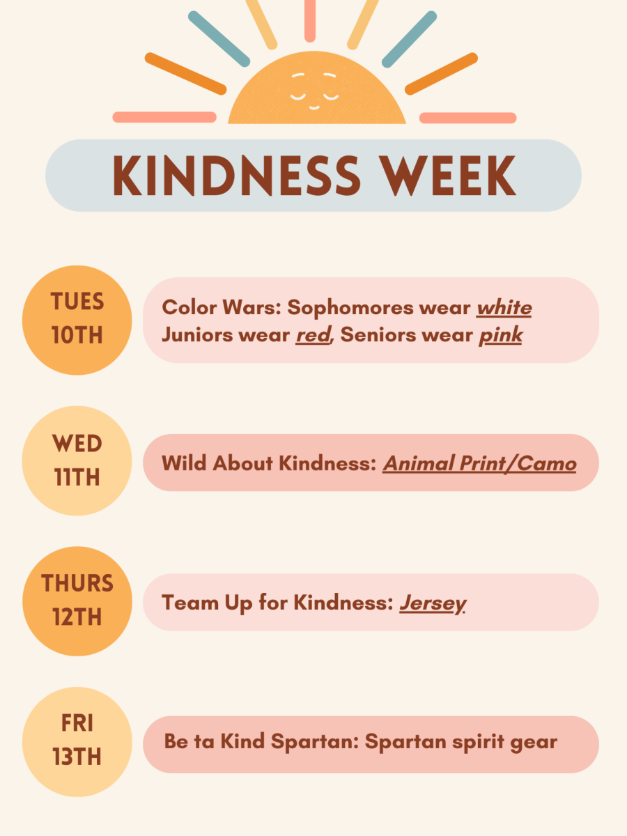 Kindness Week